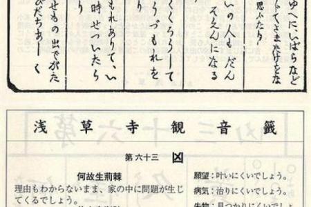 观音灵签精解100解