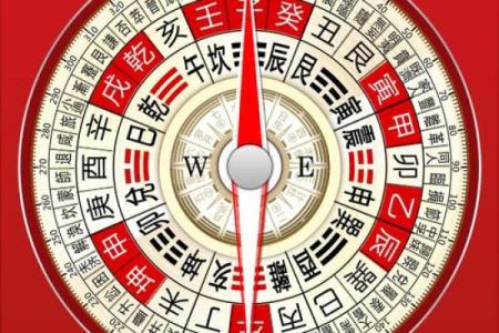 商业风水和办公风水的勘验方法