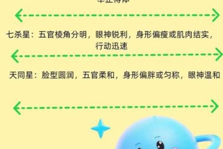 紫薇斗数长生寓意