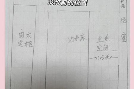 孩子卧室书桌摆放风水