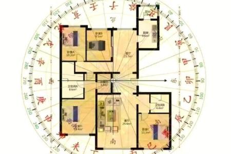 家居进门风水禁忌，有什么注意