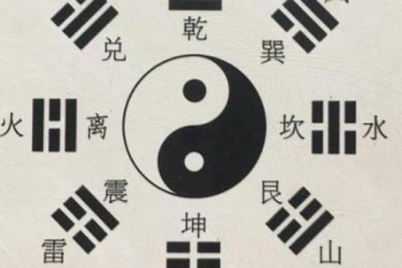 风水基础知识_请问在家长期供奉去世的父母照片好不好