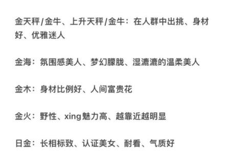 适合做网红的星盘配置