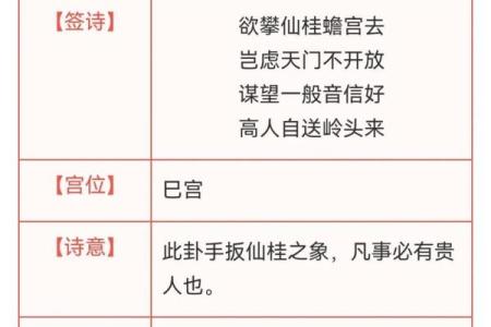 求观音灵签28求学业