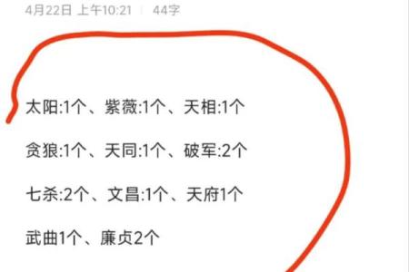 紫薇斗数看子女长相