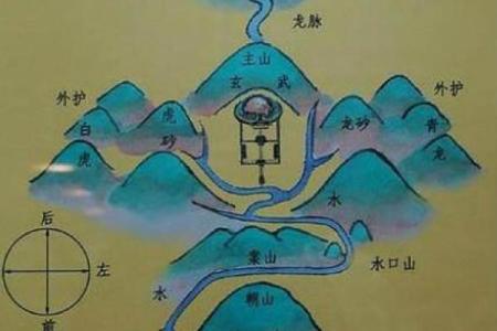墓地风水的讲究