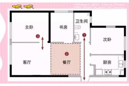 卧室门正对书房门风水会产生健康影响吗