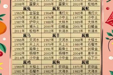 木命的女人有何特点 八字命运