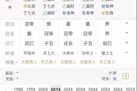朱一龙八字