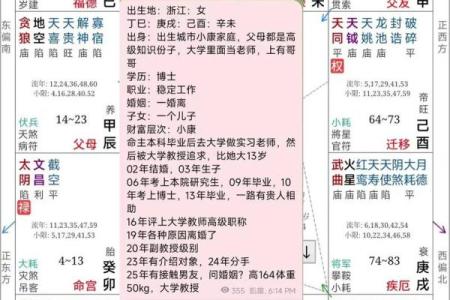 什么紫薇斗数的人适合去大城市发展