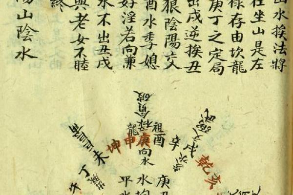 三元法风水