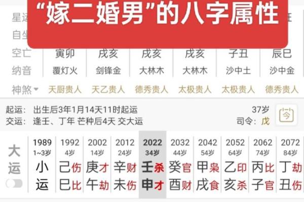 女生男八字