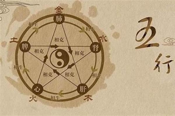 八字火盛之人命运