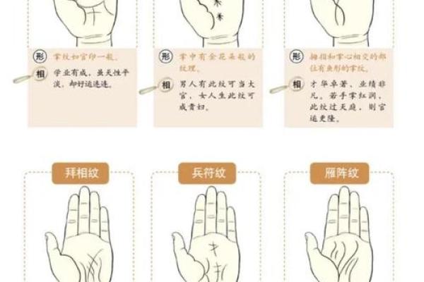 民间最灵验相术算命口诀 何为民间最灵验的相术算命