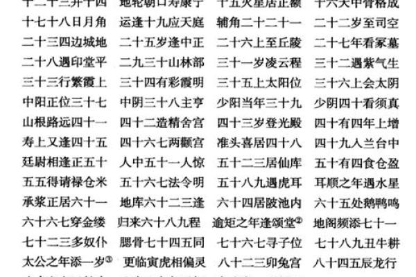 民间最灵验相术算命口诀 何为民间最灵验的相术算命
