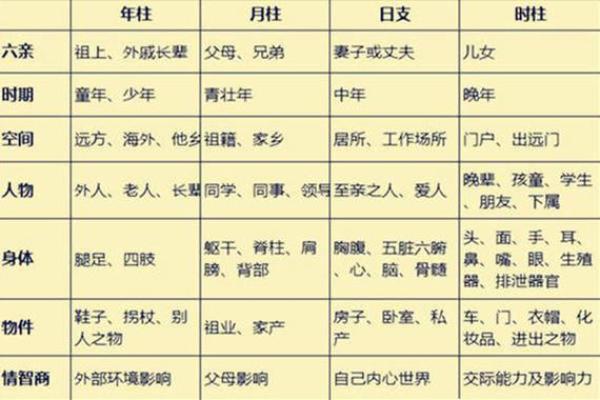 八字算命格_1