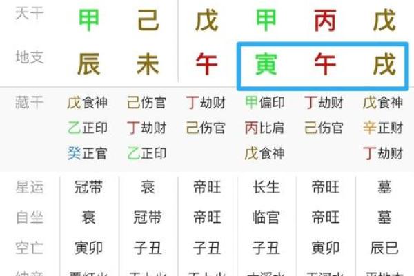 八字男克妻