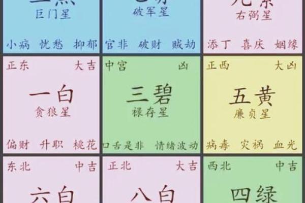 什么风水最旺事业？四点做到位