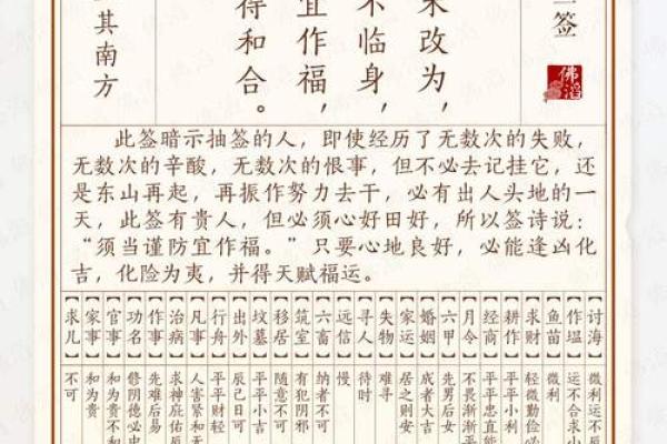 第七十四签包公灵签
