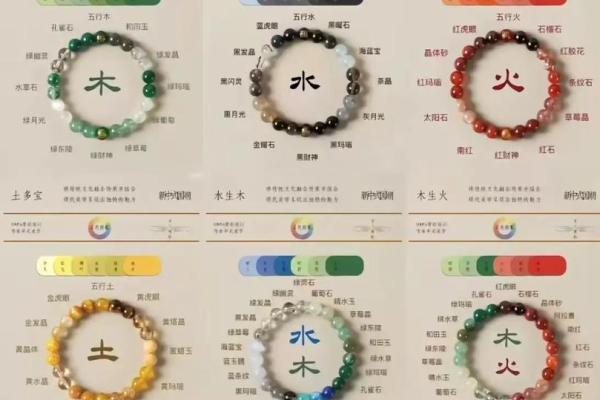 五行八字分析