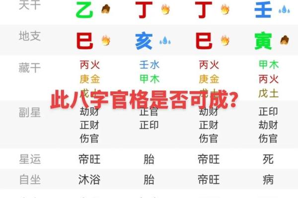 天三奇四柱八字排盘