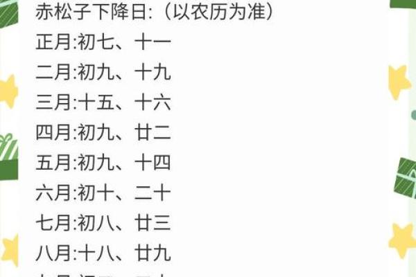 如何看八字喜忌