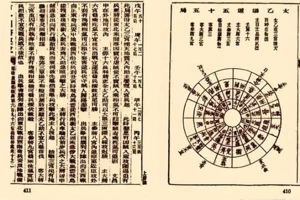 童子八字命