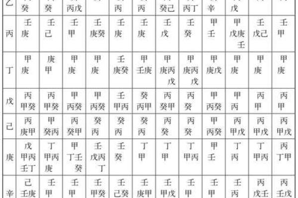 八字喜用神最恰当的优化算法 八字喜用神咋算