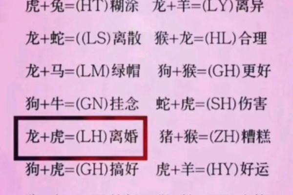 姓名配对测试夫妻缘分 姓名配对测两人缘分？
