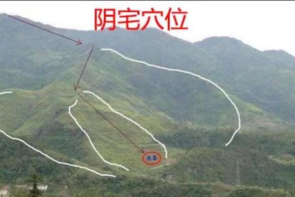 看墓地风水的方法