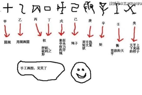 百亿巨富八字格局