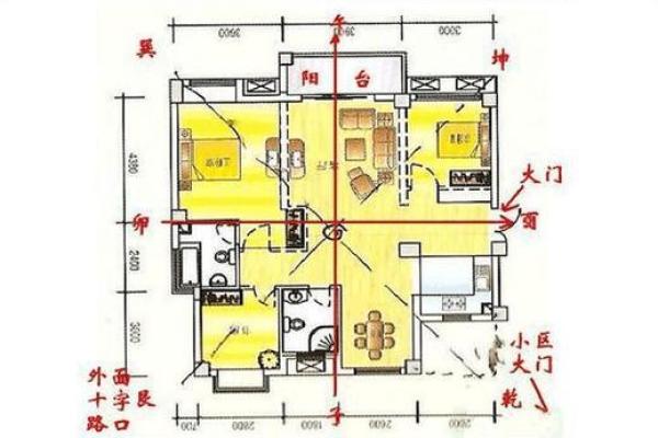 梦见风水先生看自己的房子