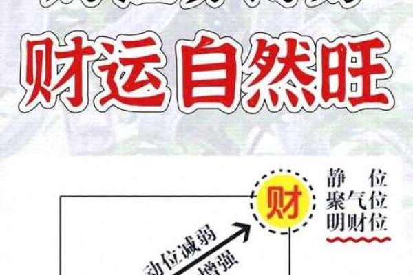 这些住宅风水让你越住越富有！