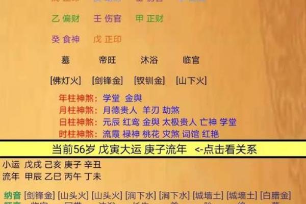八字身弱走官运结果怎样