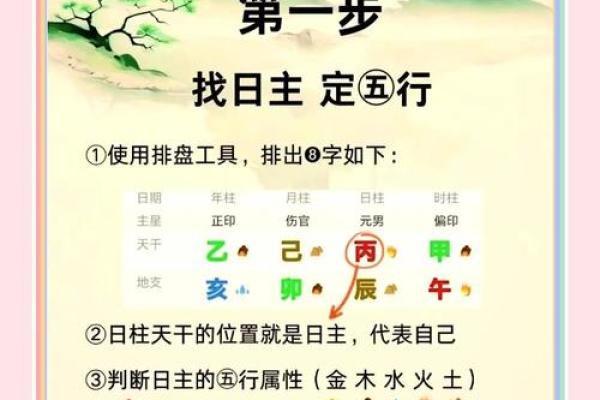 八字身弱走官运结果怎样