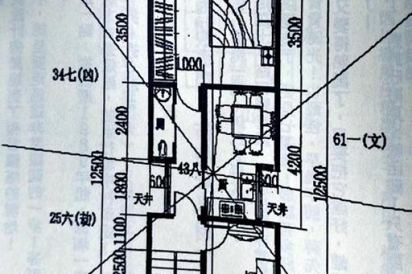 装修店面风水尺寸房子尺寸