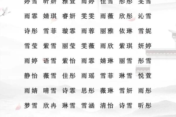 生辰八字起名笔画