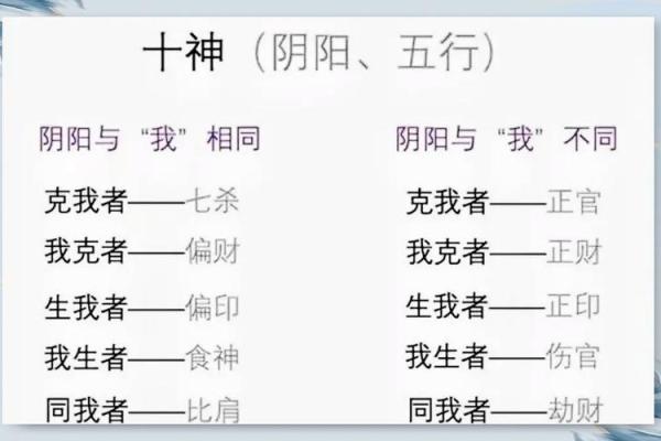 忠厚的男人如何看八字？分析八字中的什么因素最能决定其忠厚品质