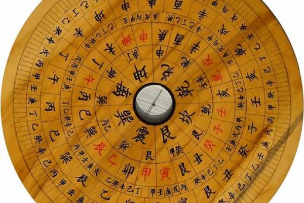 最好的风水罗盘，罗盘逐层详解
