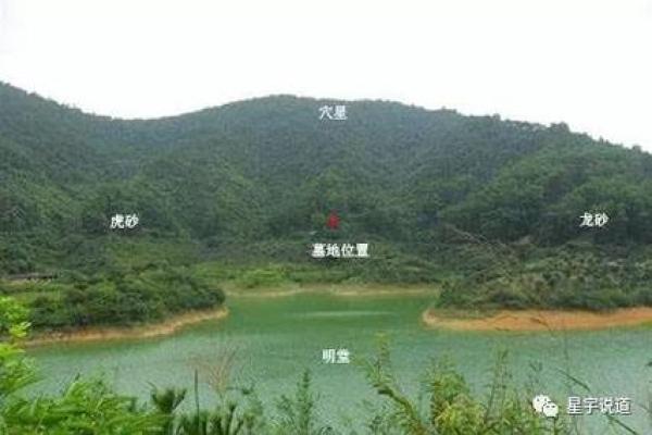 帝王风水象是怎样的