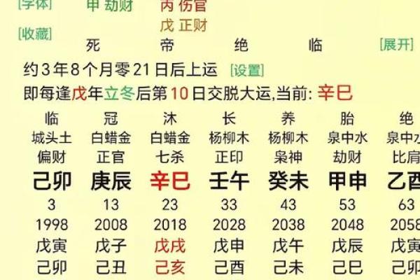 八字耗泄