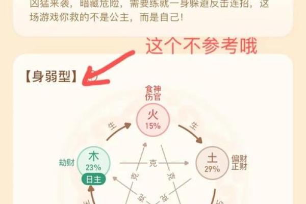 免费八字排盘取喜用神