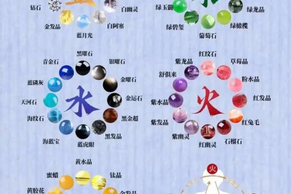 免费八字排盘取喜用神