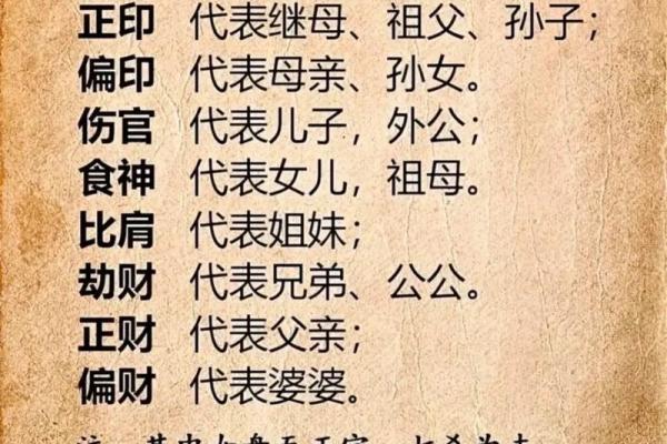 抱养孩子的八字命理