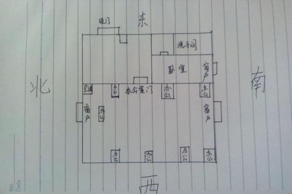 不讨老板喜欢的风水布局和化解方法