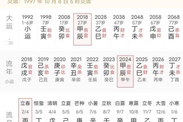 三辛不算命