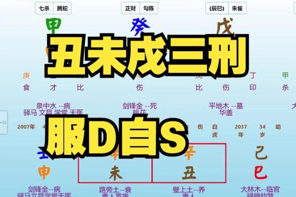 三辛不算命