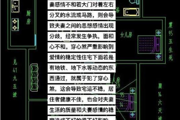 危害你婚姻感情的风水都有哪些