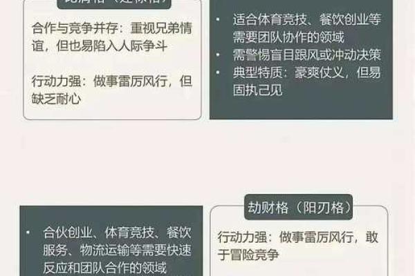 八字格局不好怎么办