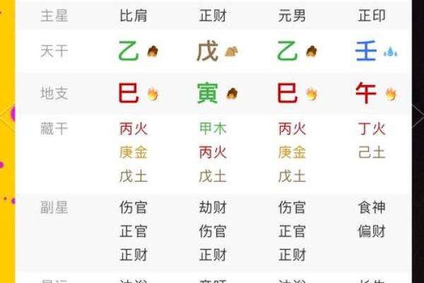 算命说姻缘不好还能当伴娘吗是真的吗  算姻缘说不好有破解办法吗